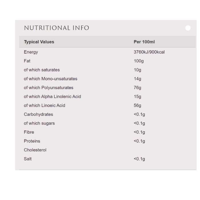 Biona - Organic Hemp Seed Oil, 250ml - Nutritional Information
