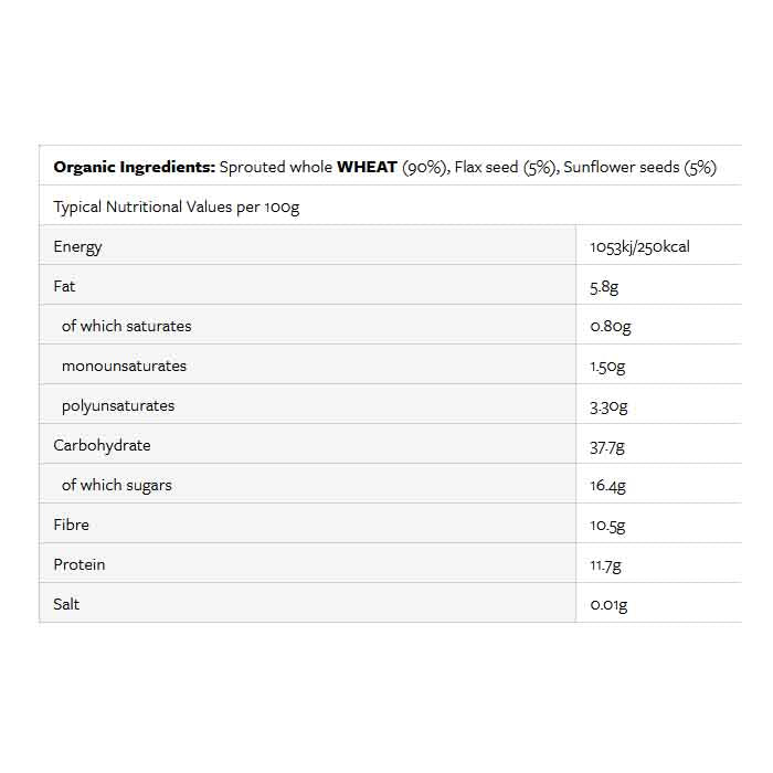 Everfresh - Organic Sliced Sprouted Wheat Bread, 380g - back