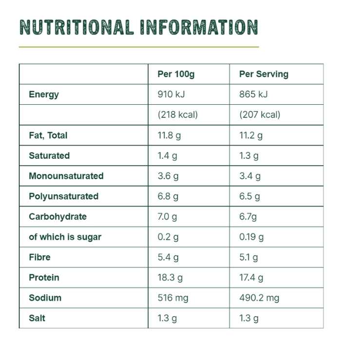 Fry's - Chicken Style Strips, 380g - Nutritional Information