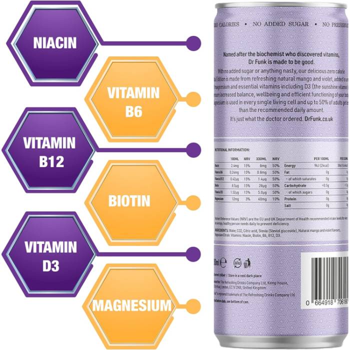 Dr Funk - Mango & Violet Vital Edition + Magnesium, 330ml  Pack of 24 - Back