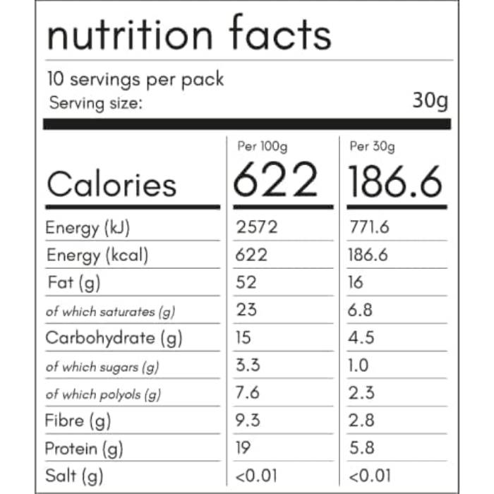 Keto Hana - Keto Granola Cocoa, 300g - Back