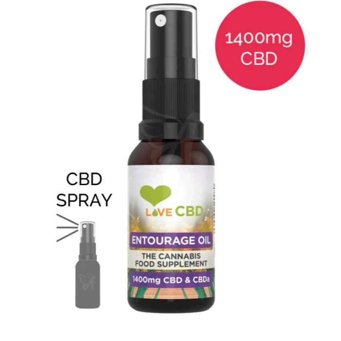 Love CBD - 1400mg Entourage Oil, 20ml