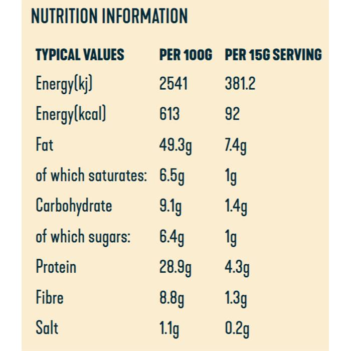 ManiLife - Deep Roast Smooth Peanut Butter, 900g - Back