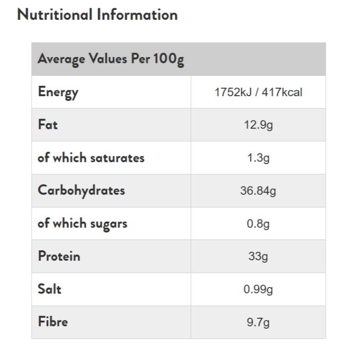 Surreal - Cinnamon Flavoured High Protein Cereal, 35g - Back