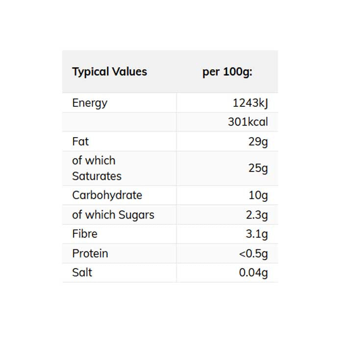 The Coconut Collab - Double Cre&m, 400ml - Back