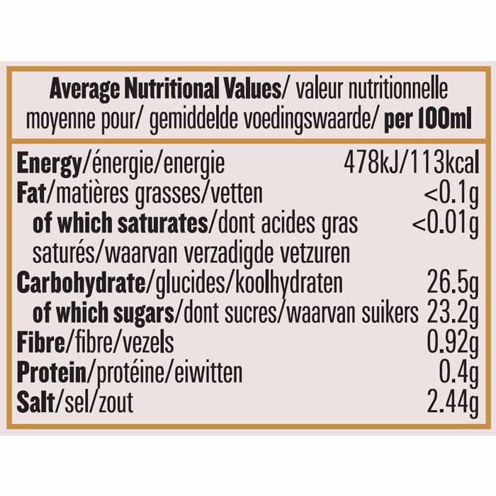 Biona - Organic Sweet Chilli Sauce, 250ml - back