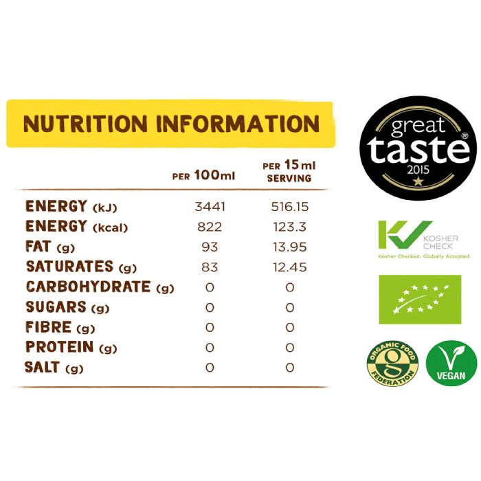 Coconut Merchant - Raw Organic Extra Virgin Coconut Oil, 300ml facts