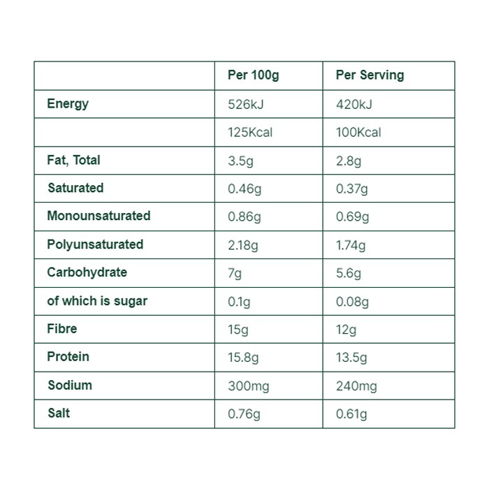 Fry's - Meat Free Traditional Burgers, 320g - nutritional information