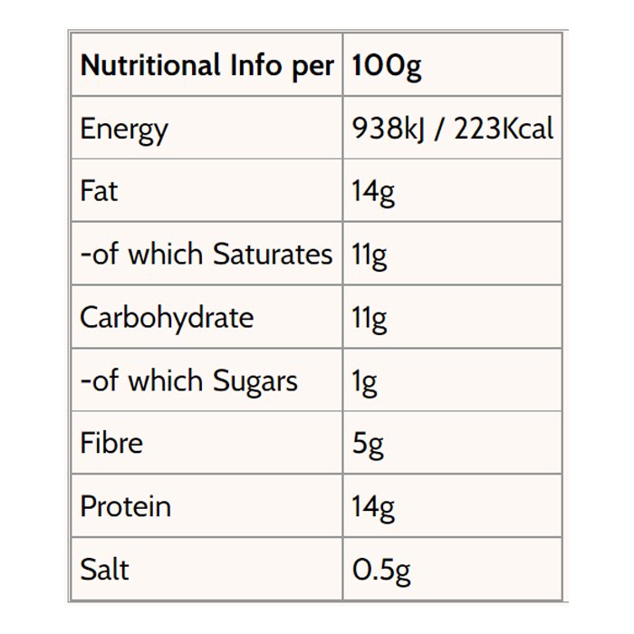 Future Farm - Future Burger 2x115g - nutritional information