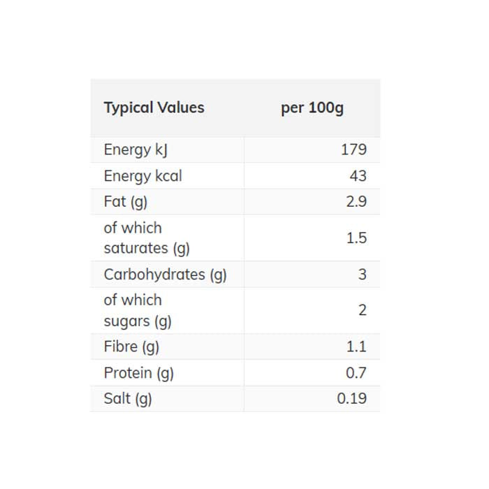 Soupologie - Turmeric Carrot Coconut Soup, 600g - Back